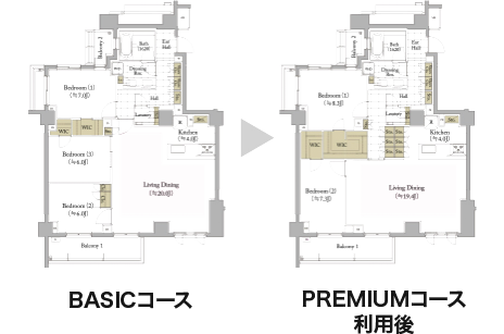 BASIC コース→「PREMIUM コース」利用後