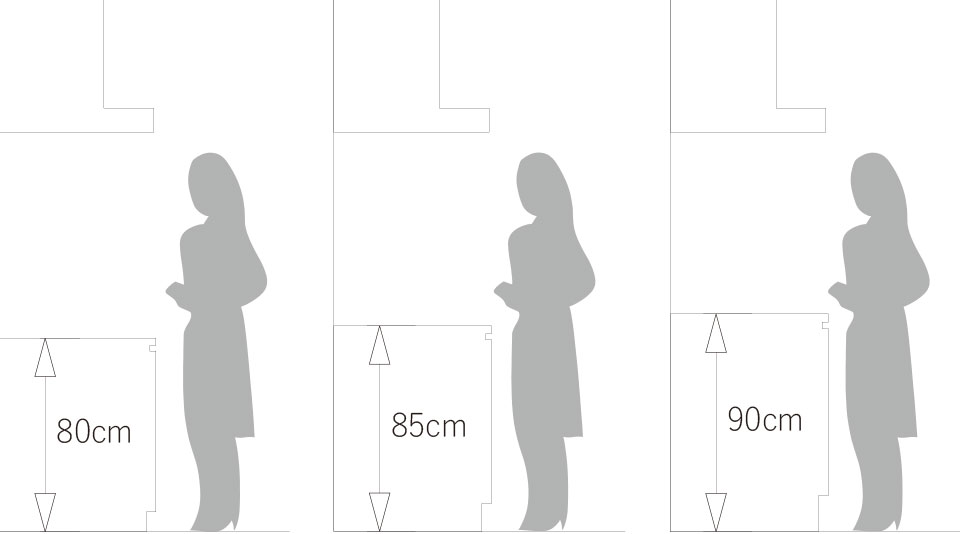 キッチンカウンターの高さの選択