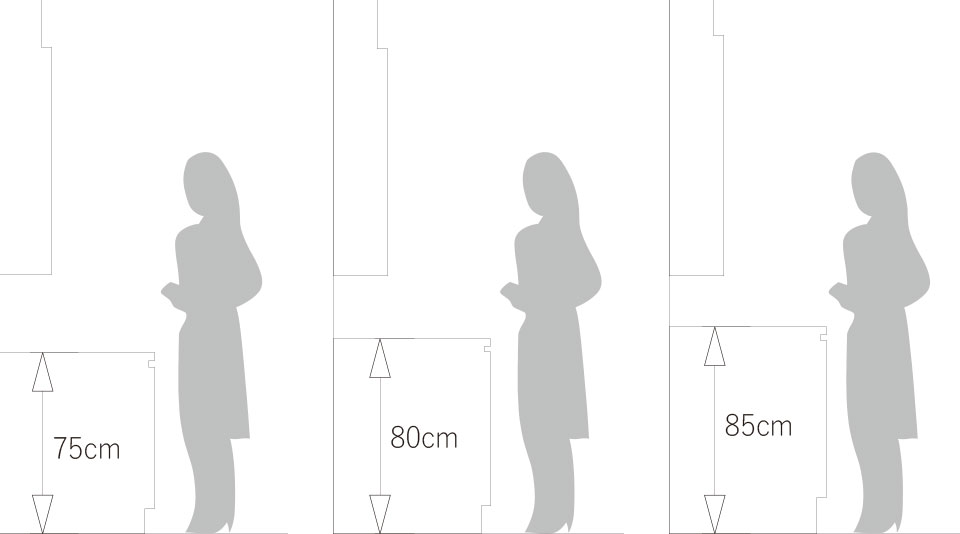洗面化粧台の高さの選択