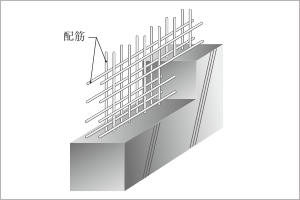 高い強度と耐久性ダブル配筋