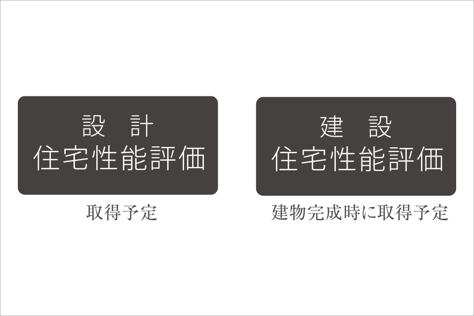 「住宅性能評価書」を取得予定