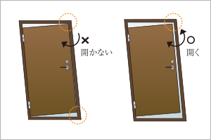 対震玄関ドア枠