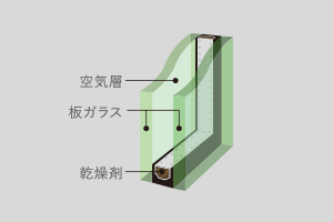 複層ガラス