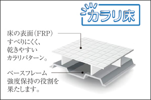 カラリ床
