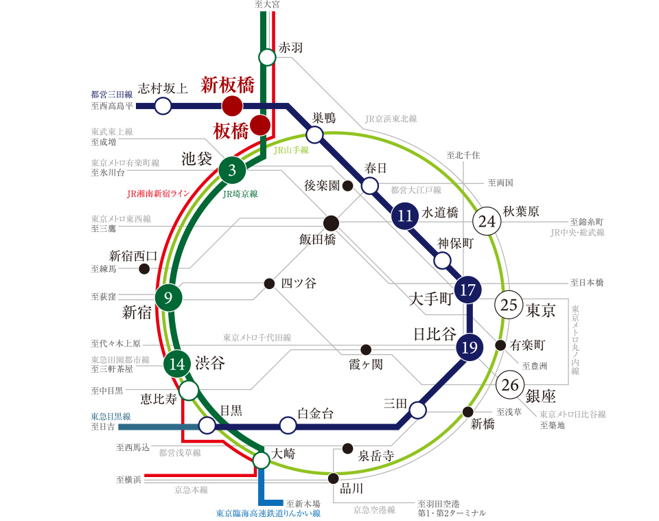 路線図