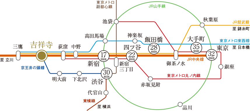 ■交通路線図