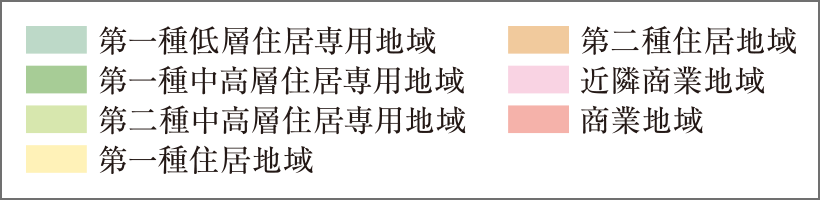 用途地域概念図