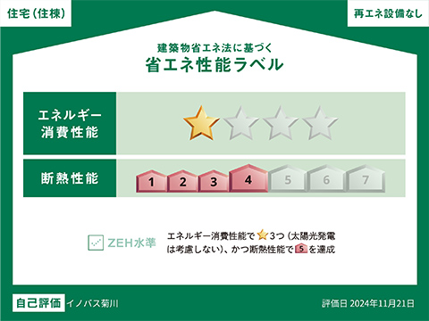 建築物省エネ法に基づく省エネ性能ラベル