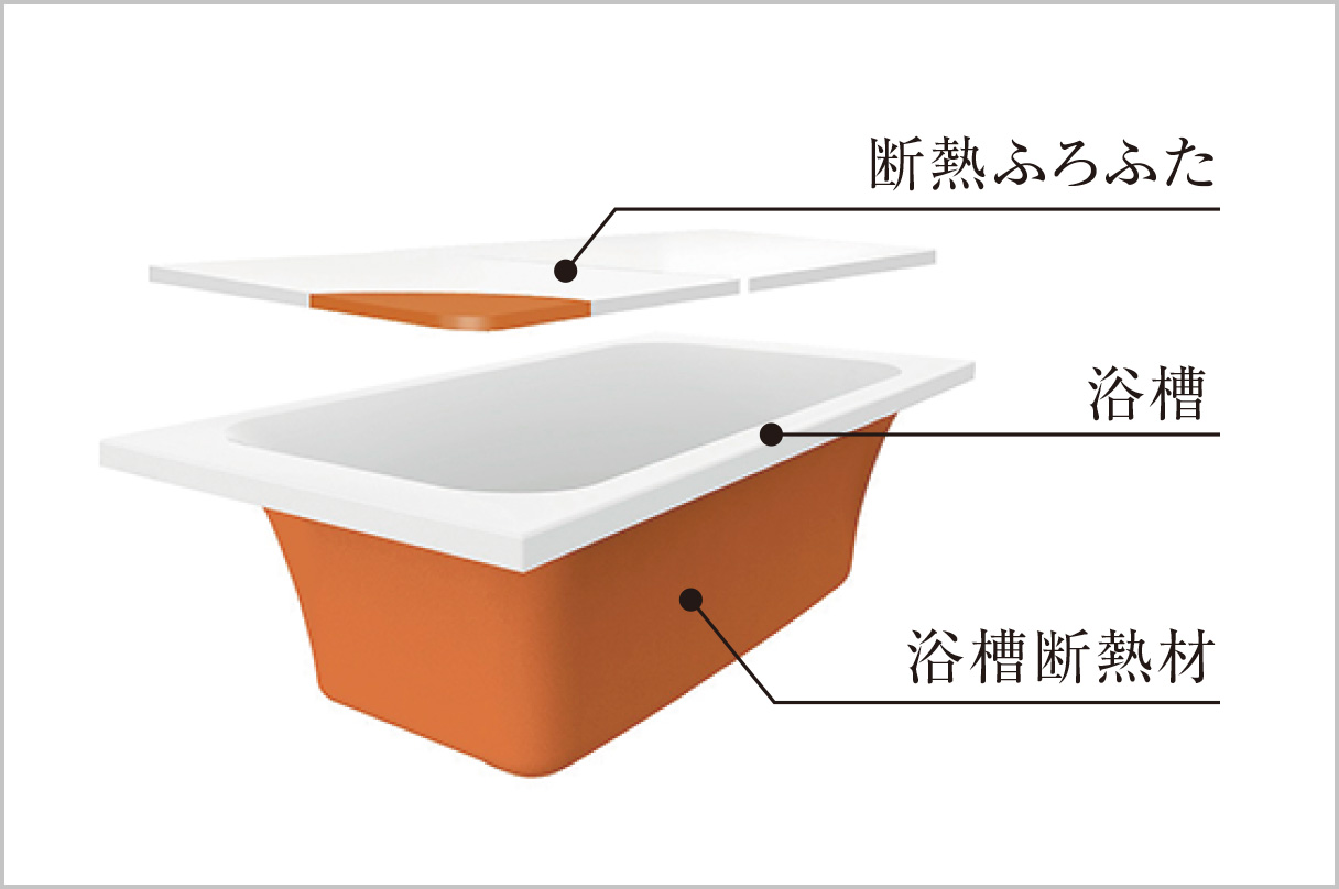 概念図