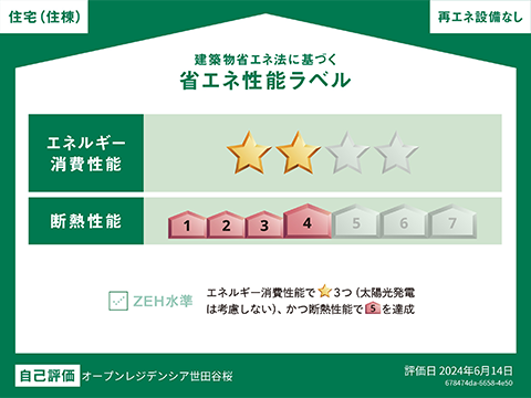 東京都マンション環境性能表示