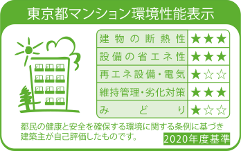 マンション環境性能表示