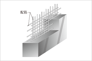 高い強度と耐久性のダブル配筋