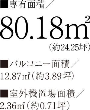 ■専有面積／80.18㎡（約24.25坪）