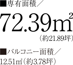 ■専有面積／72.39㎡（約21.89坪）